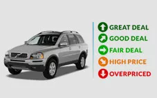 A chart showing if a car is a great deal or overpriced